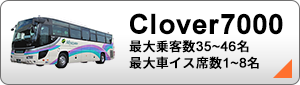 clover7000
