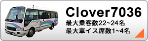 clover7036