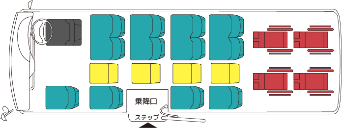 「宮園グループ」は、福祉輸送サービスのパイオニアとして多くの皆様にご利用いただいております。車椅子の方でも旅行やバス送迎をご利用いただける電動リフト付き観光バスをご紹介いたします。