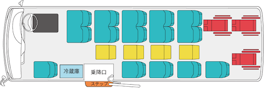 「宮園グループ」は、福祉輸送サービスのパイオニアとして多くの皆様にご利用いただいております。車椅子の方でも旅行やバス送迎をご利用いただける電動リフト付き観光バスをご紹介いたします。