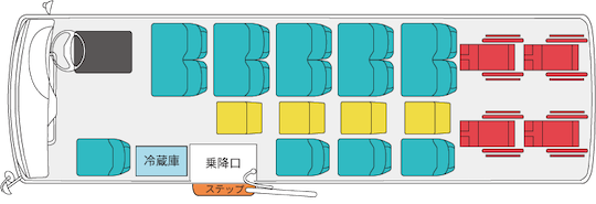 「宮園グループ」は、福祉輸送サービスのパイオニアとして多くの皆様にご利用いただいております。車椅子の方でも旅行やバス送迎をご利用いただける電動リフト付き観光バスをご紹介いたします。