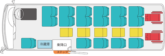 「宮園グループ」は、福祉輸送サービスのパイオニアとして多くの皆様にご利用いただいております。車椅子の方でも旅行やバス送迎をご利用いただける電動リフト付き観光バスをご紹介いたします。