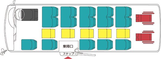 「宮園グループ」は、福祉輸送サービスのパイオニアとして多くの皆様にご利用いただいております。車椅子の方でも旅行やバス送迎をご利用いただける電動リフト付き観光バスをご紹介いたします。
