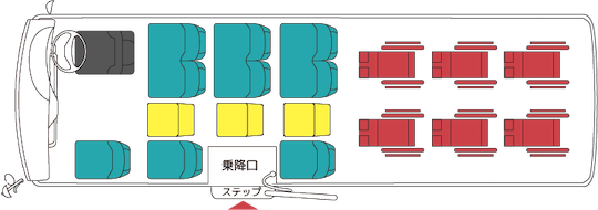「宮園グループ」は、福祉輸送サービスのパイオニアとして多くの皆様にご利用いただいております。車椅子の方でも旅行やバス送迎をご利用いただける電動リフト付き観光バスをご紹介いたします。