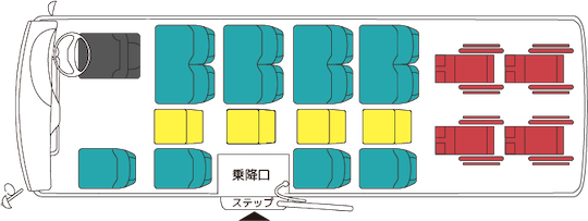 「宮園グループ」は、福祉輸送サービスのパイオニアとして多くの皆様にご利用いただいております。車椅子の方でも旅行やバス送迎をご利用いただける電動リフト付き観光バスをご紹介いたします。